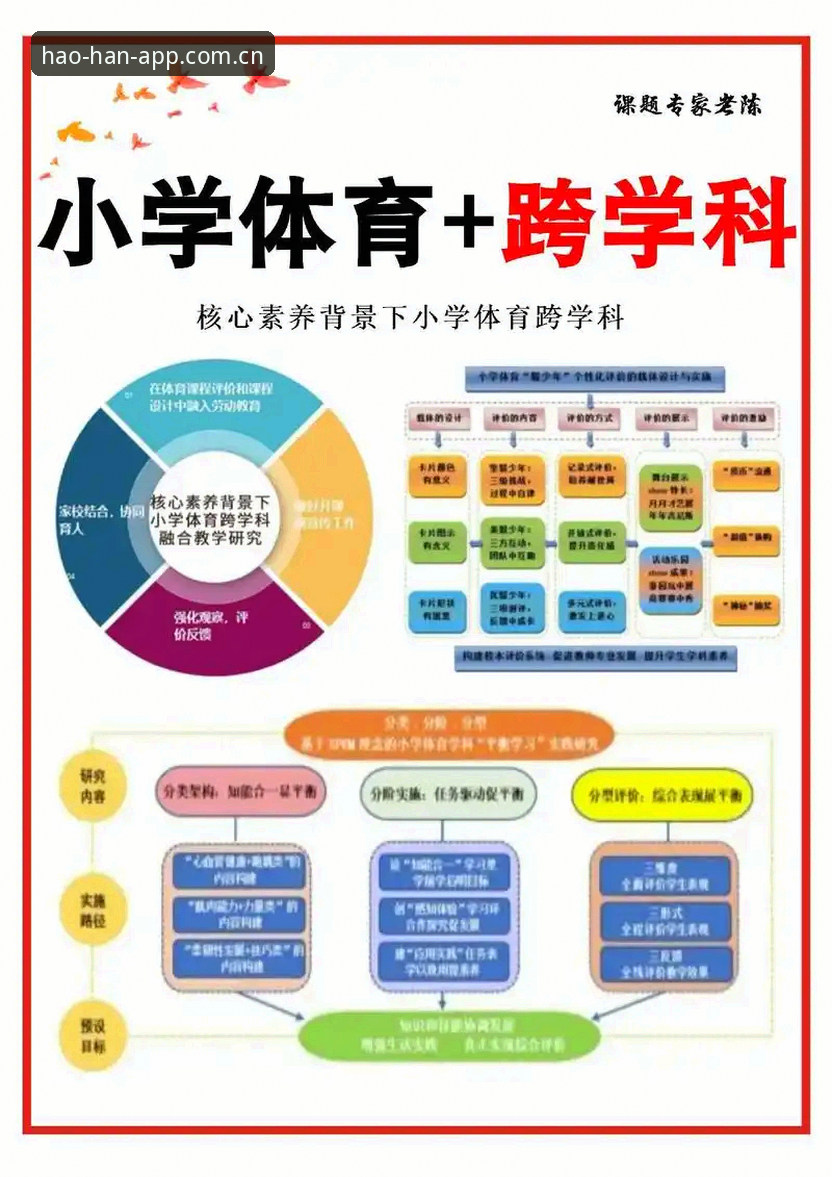 浩瀚体育相比类似平台推荐教程 选体育平台前必读:为什么那么多人说